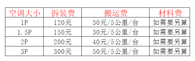 通川空调移机及费用电话在哪里找